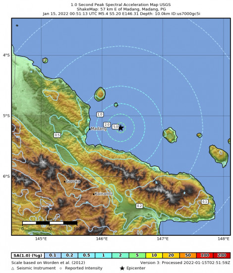 1 Second Peak Spectral Acceleration Map for the Madang, Papua New Guinea 5.4m Earthquake, Saturday Jan. 15 2022, 10:51:13 AM