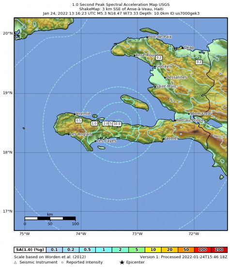 1 Second Peak Spectral Acceleration Map for the Anse-à-veau, Haiti 5.3m Earthquake, Monday Jan. 24 2022, 8:16:23 AM