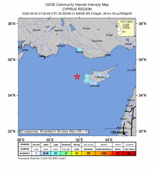 Community Internet Intensity Map for the Pégeia, Cyprus 5.3m Earthquake, Wednesday Feb. 02 2022, 11:03:48 PM