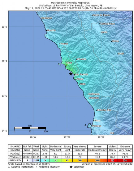 Macroseismic Intensity Map for the Central Peru 5.4m Earthquake, Thursday May. 12 2022, 4:55:48 PM