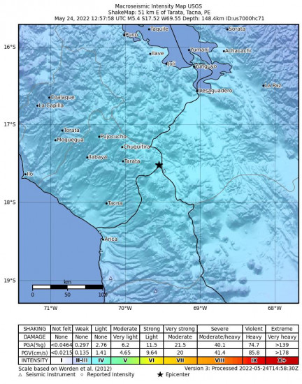 Macroseismic Intensity Map for the Estique, Peru 5.4m Earthquake, Tuesday May. 24 2022, 7:57:58 AM