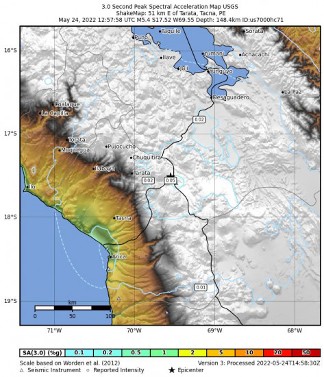 3 Second Peak Spectral Acceleration Map for the Estique, Peru 5.4m Earthquake, Tuesday May. 24 2022, 7:57:58 AM