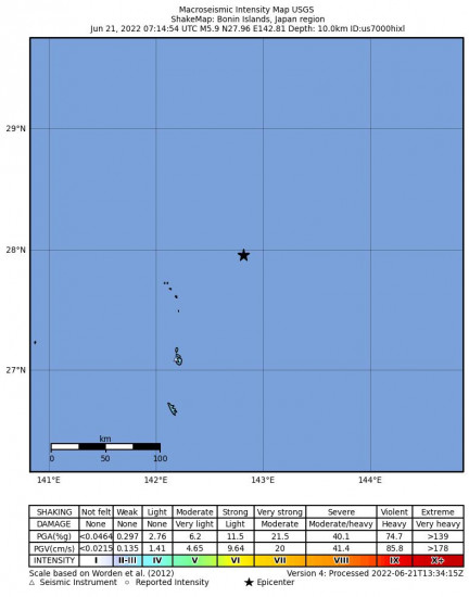 Macroseismic Intensity Map for the Bonin Islands, Japan Region 5.9m Earthquake, Tuesday Jun. 21 2022, 4:14:54 PM
