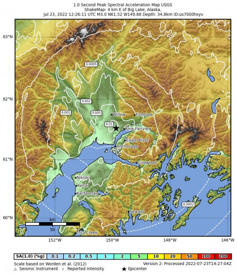 1 Second Peak Spectral Acceleration Map for the Big Lake, Alaska 3m Earthquake, Saturday Jul. 23 2022, 4:26:11 AM