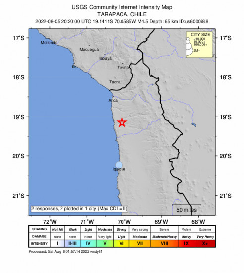 Community Internet Intensity Map for the Arica, Chile 4.5m Earthquake, Friday Aug. 05 2022, 4:20:00 PM