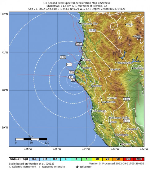 1 Second Peak Spectral Acceleration Map for the Petrolia, Ca 3.69m Earthquake, Tuesday Sep. 20 2022, 7:43:10 PM