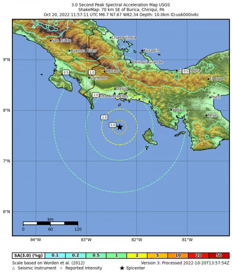 3 Second Peak Spectral Acceleration Map for the Boca Chica, Panama 6.7m Earthquake, Thursday Oct. 20 2022, 6:57:11 AM