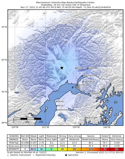 Macroseismic Intensity Map for the Skwentna, Alaska 3.7m Earthquake, Thursday Nov. 17 2022, 12:45:46 PM