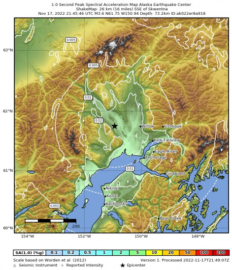 1 Second Peak Spectral Acceleration Map for the Skwentna, Alaska 3.7m Earthquake, Thursday Nov. 17 2022, 12:45:46 PM