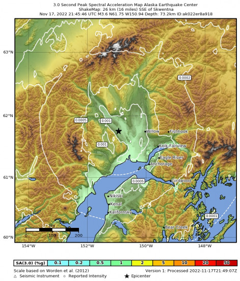 3 Second Peak Spectral Acceleration Map for the Skwentna, Alaska 3.7m Earthquake, Thursday Nov. 17 2022, 12:45:46 PM