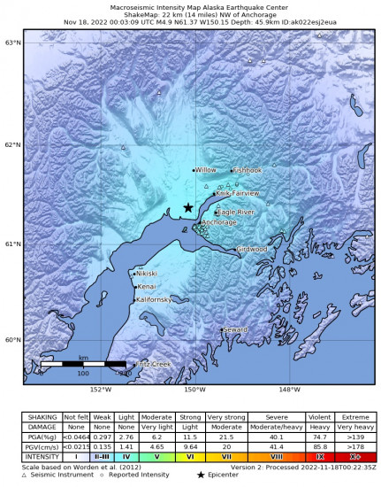 Macroseismic Intensity Map for the Point Mackenzie, Alaska 4.9m Earthquake, Thursday Nov. 17 2022, 3:03:09 PM