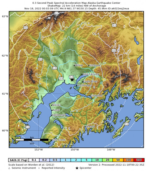 0.3 Second Peak Spectral Acceleration Map for the Point Mackenzie, Alaska 4.9m Earthquake, Thursday Nov. 17 2022, 3:03:09 PM