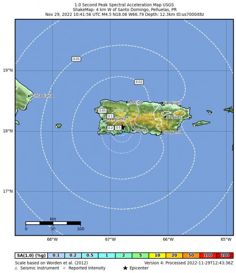 1 Second Peak Spectral Acceleration Map for the Santo Domingo, Puerto Rico 4.22m Earthquake, Tuesday Nov. 29 2022, 6:41:56 AM