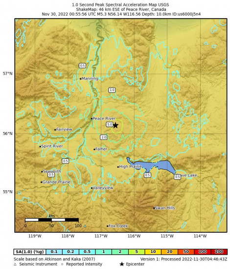 1 Second Peak Spectral Acceleration Map for the Peace River, Canada 5.3m Earthquake, Tuesday Nov. 29 2022, 5:55:56 PM