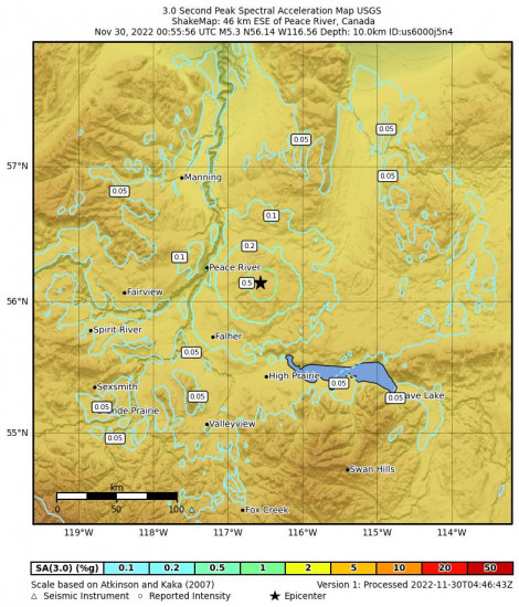3 Second Peak Spectral Acceleration Map for the Peace River, Canada 5.3m Earthquake, Tuesday Nov. 29 2022, 5:55:56 PM
