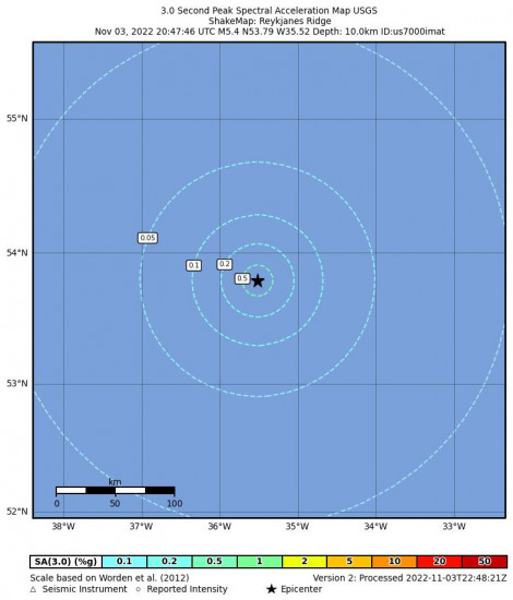 3 Second Peak Spectral Acceleration Map for the Reykjanes Ridge 5.4m Earthquake, Thursday Nov. 03 2022, 5:47:46 PM