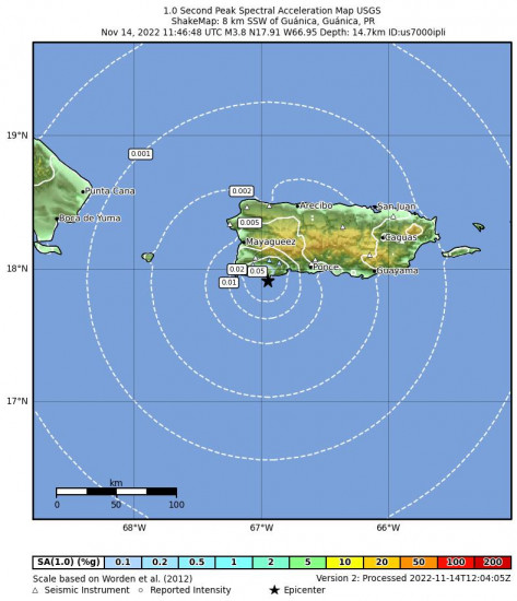 1 Second Peak Spectral Acceleration Map for the Guánica, Puerto Rico 3.8m Earthquake, Monday Nov. 14 2022, 7:46:48 AM