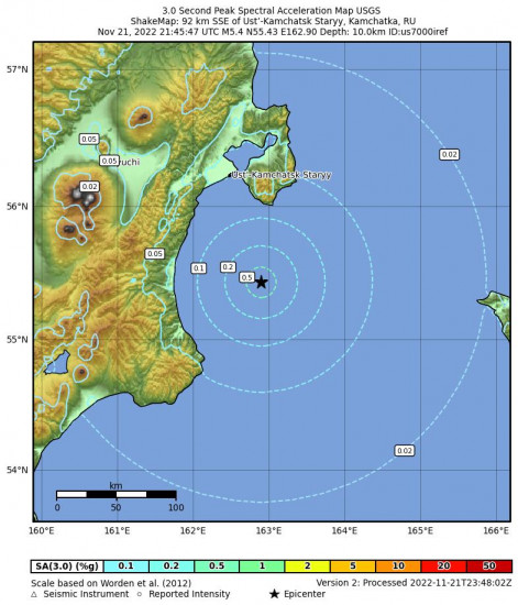 3 Second Peak Spectral Acceleration Map for the The Kamchatka Peninsula, Russia 5.4m Earthquake, Tuesday Nov. 22 2022, 9:45:47 AM