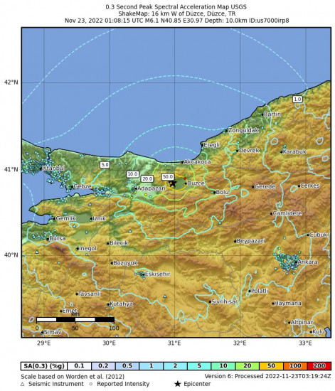 0.3 Second Peak Spectral Acceleration Map for the Düzce, Turkey 6.1m Earthquake, Wednesday Nov. 23 2022, 4:08:15 AM