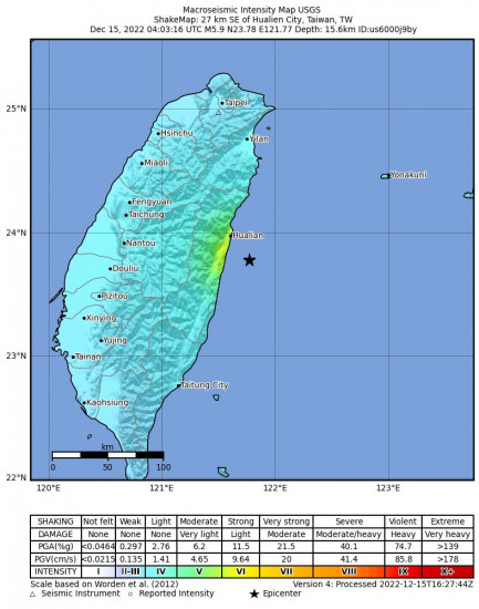 Macroseismic Intensity Map for the Hualien City, Taiwan 5.9m Earthquake, Thursday Dec. 15 2022, 12:03:16 PM