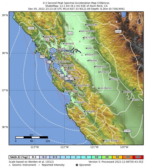0.3 Second Peak Spectral Acceleration Map for the Alum Rock, Ca 3.59m Earthquake, Monday Dec. 05 2022, 3:13:16 PM