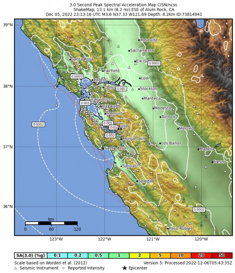3 Second Peak Spectral Acceleration Map for the Alum Rock, Ca 3.59m Earthquake, Monday Dec. 05 2022, 3:13:16 PM