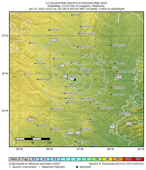 0.3 Second Peak Spectral Acceleration Map for the Meridian, Oklahoma 3.7 M Earthquake, Wednesday Jan. 25 2023, 4:01:42 AM