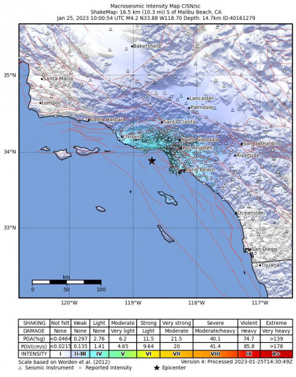 Macroseismic Intensity Map for the Malibu Beach, Ca 4.2 M Earthquake, Wednesday Jan. 25 2023, 2:00:54 AM