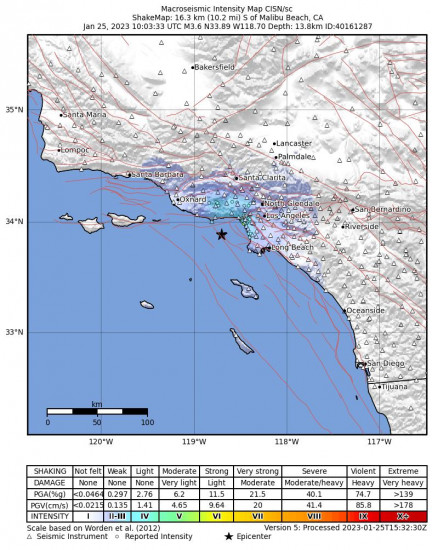 Macroseismic Intensity Map for the Malibu Beach, Ca 3.6 M Earthquake, Wednesday Jan. 25 2023, 2:03:33 AM