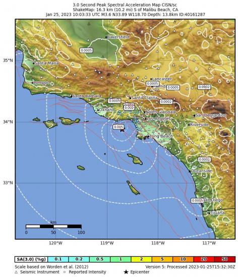 3 Second Peak Spectral Acceleration Map for the Malibu Beach, Ca 3.6 M Earthquake, Wednesday Jan. 25 2023, 2:03:33 AM