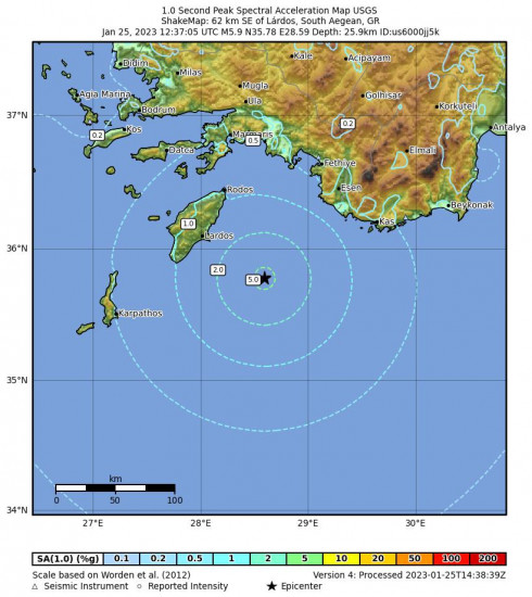1 Second Peak Spectral Acceleration Map for the Lárdos, Greece 5.9 M Earthquake, Wednesday Jan. 25 2023, 2:37:05 PM