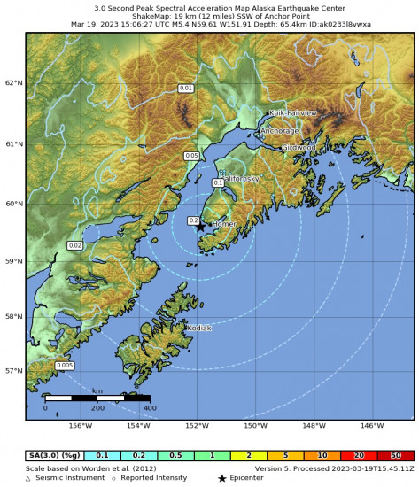 3 Second Peak Spectral Acceleration Map for the Anchor Point, Alaska 5.4 M Earthquake, Sunday Mar. 19 2023, 7:06:27 AM
