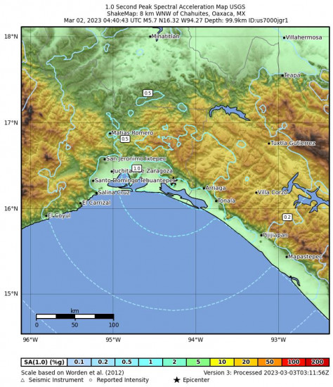 1 Second Peak Spectral Acceleration Map for the Chahuites, Mexico 5.7 M Earthquake, Wednesday Mar. 01 2023, 10:40:43 PM