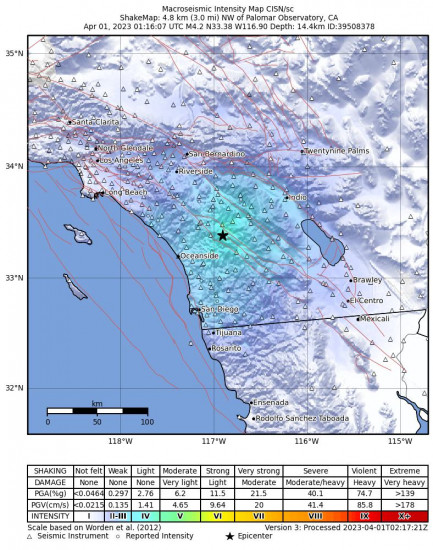 Macroseismic Intensity Map for the Palomar Observatory, Ca 4.2 M Earthquake, Friday Mar. 31 2023, 6:16:07 PM