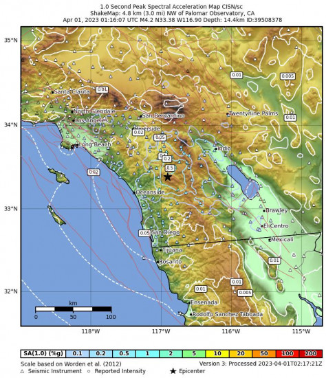 1 Second Peak Spectral Acceleration Map for the Palomar Observatory, Ca 4.2 M Earthquake, Friday Mar. 31 2023, 6:16:07 PM