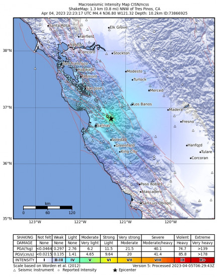 Macroseismic Intensity Map for the Tres Pinos, Ca 4.4 M Earthquake, Tuesday Apr. 04 2023, 3:23:17 PM
