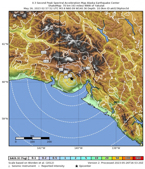 0.3 Second Peak Spectral Acceleration Map for the Yakutat, Alaska 3.8 M Earthquake, Thursday May. 25 2023, 6:57:52 PM