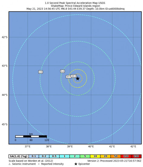 1 Second Peak Spectral Acceleration Map for the Prince Edward Islands Region 6.8 M Earthquake, Sunday May. 21 2023, 4:56:45 PM
