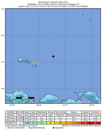 Macroseismic Intensity Map for the Gili Air, Indonesia 7.1 M Earthquake, Tuesday Aug. 29 2023, 2:55:31 AM