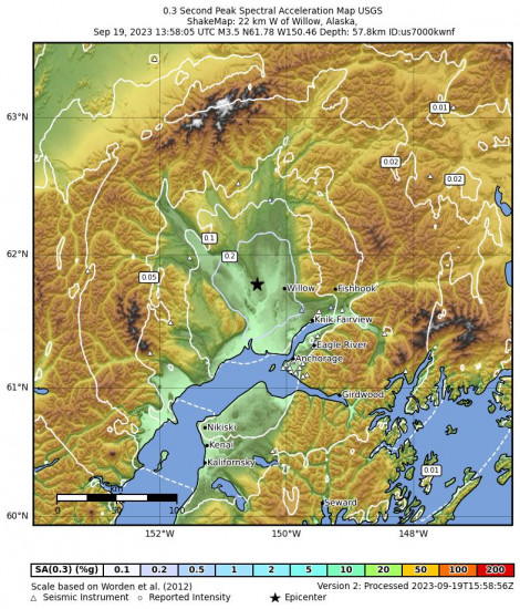 0.3 Second Peak Spectral Acceleration Map for the Willow, Alaska 3.3 M Earthquake, Tuesday Sep. 19 2023, 5:58:06 AM