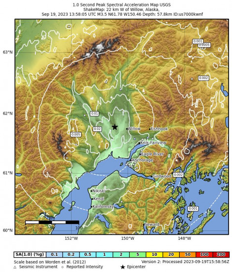 1 Second Peak Spectral Acceleration Map for the Willow, Alaska 3.3 M Earthquake, Tuesday Sep. 19 2023, 5:58:06 AM